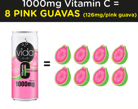 vida C Pink Guava 325ml — 1000mg Vitamin C = 8 pink guavas